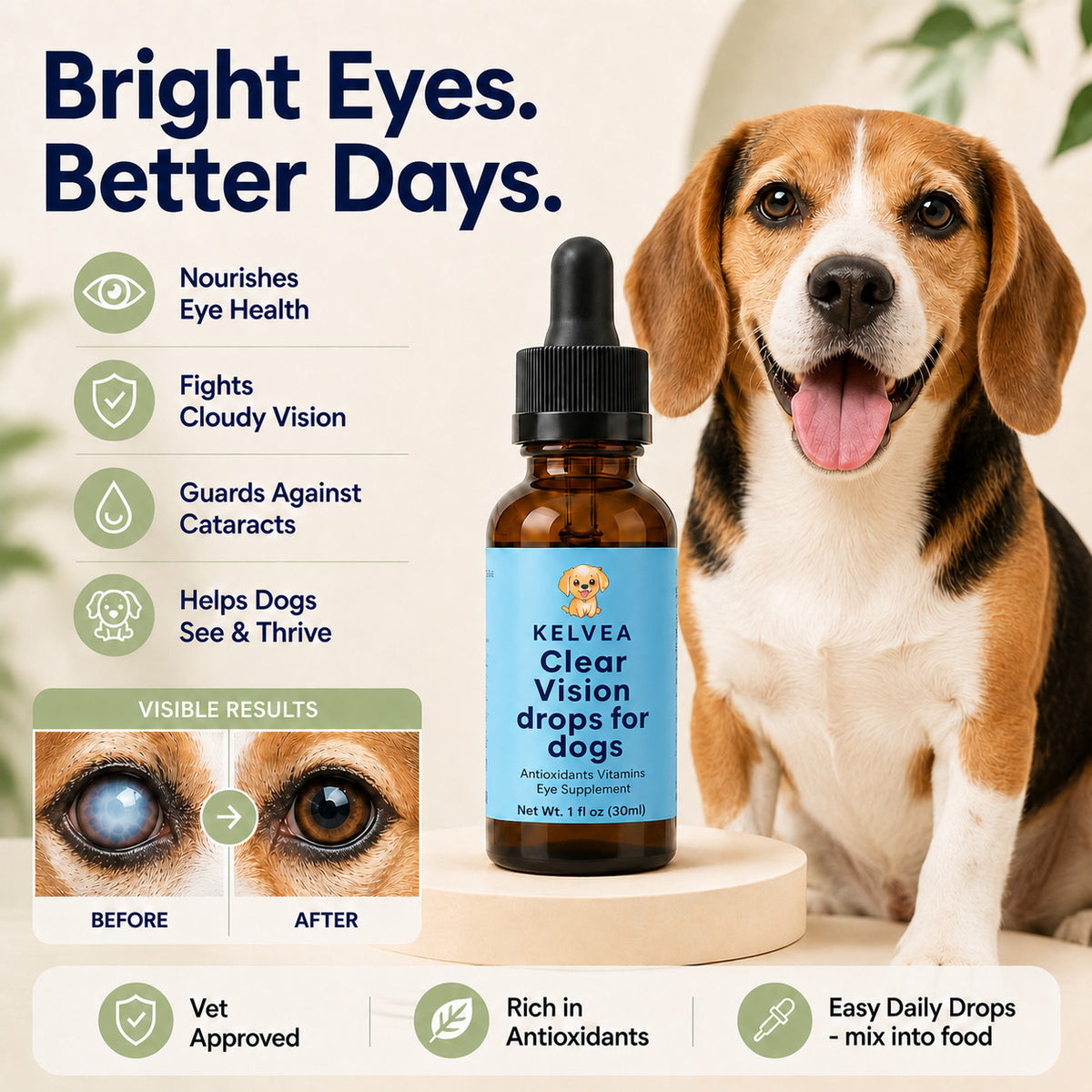 Kelvea BrightSight™ Drops — Help Them See the World Again