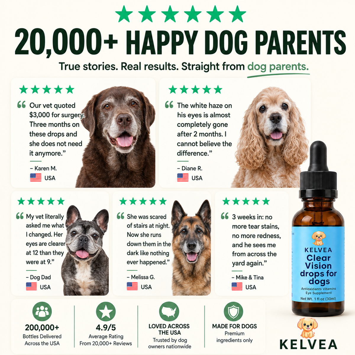 Kelvea BrightSight™ Drops — Help Them See the World Again